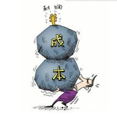 工厂企业如何进行精益成本管理？