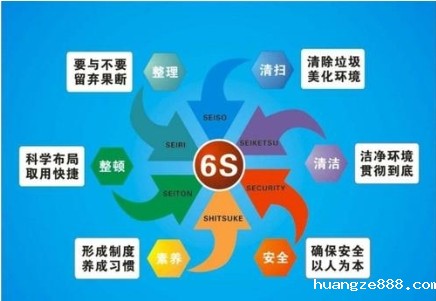6S在物流行业中的应用