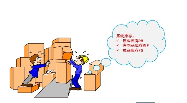 6S管理中的常见误区及纠正方法 6S管理中的常见误区及纠正方法