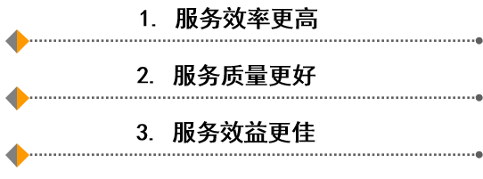 1582273043134229.png image.png