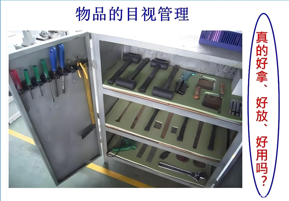 目视化管理：6S管理中的“眼睛”，提升生产效率的关键